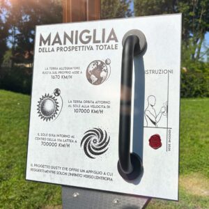 MANIGLIA DELLA PROSPETTIVA TOTALE